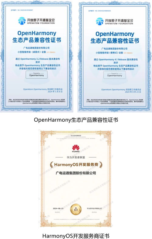 廣電運通獲鴻蒙生態(tài)產(chǎn)品兼容性及HarmonyOS開發(fā)服務(wù)商雙認(rèn)證，推動票據(jù)信息咨詢服務(wù)智能化升級