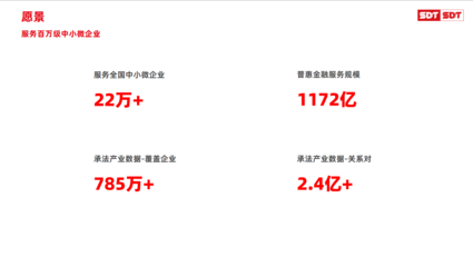 專業(yè)驅(qū)動未來 深度數(shù)科以“票+數(shù)”模式，重塑票據(jù)信息咨詢服務(wù)新格局