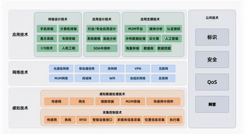 商米科技產(chǎn)品外購(gòu)依賴度高，毛利率承壓與技術(shù)服務(wù)前景并存
