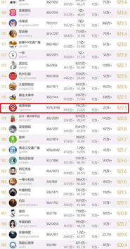 小屏幕里的大抱負(fù) 探析《南國早報》微信公眾號成功闖入全國500強(qiáng)賽道的策略布局與轉(zhuǎn)型密碼
